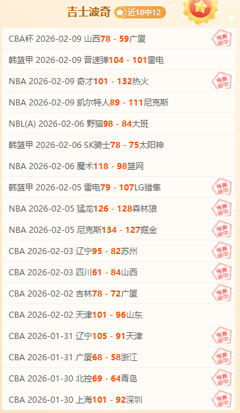 国足世预赛,失利,林良铭进球,体彩牛博网彩票网,体育彩票,牛博网彩票网,足球彩票,篮球彩票,官方网站