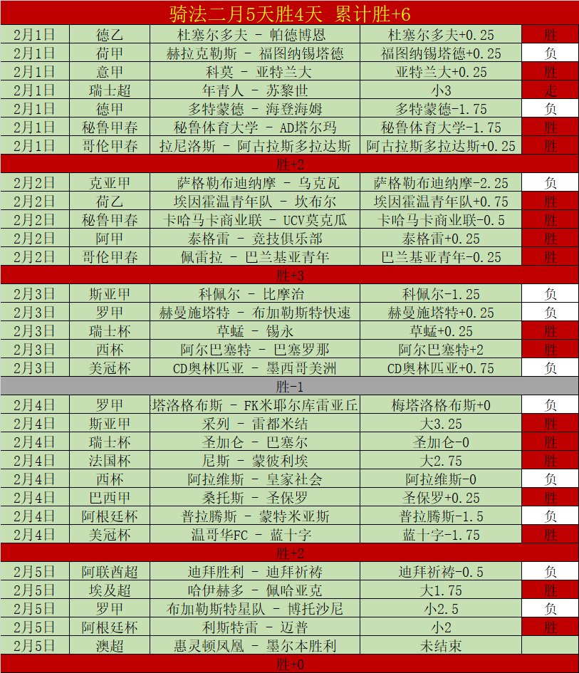国足世预赛,失利,林良铭进球,体彩牛博网彩票网,体育彩票,牛博网彩票网,足球彩票,篮球彩票,官方网站