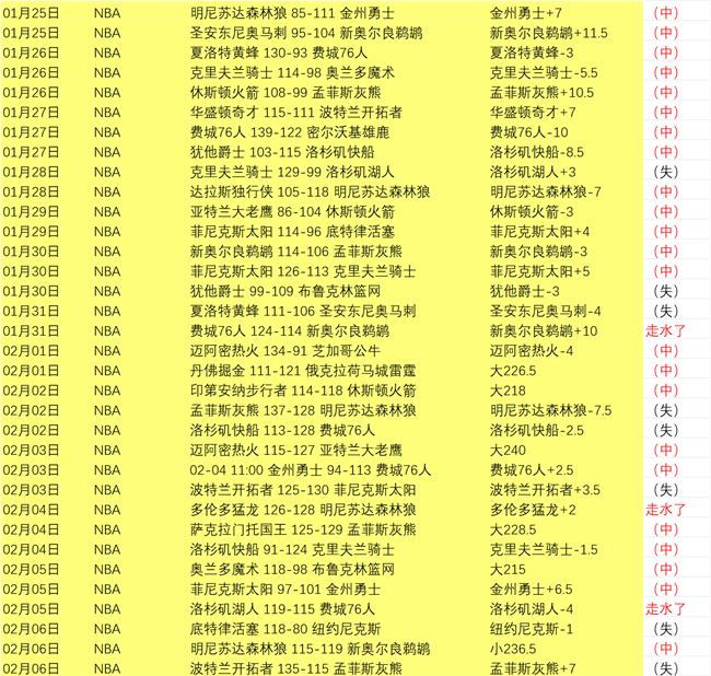 法国乒乓球,热潮高涨,俱乐部遭遇,体彩牛博网彩票网,体育彩票,牛博网彩票网,足球彩票,篮球彩票,官方网站