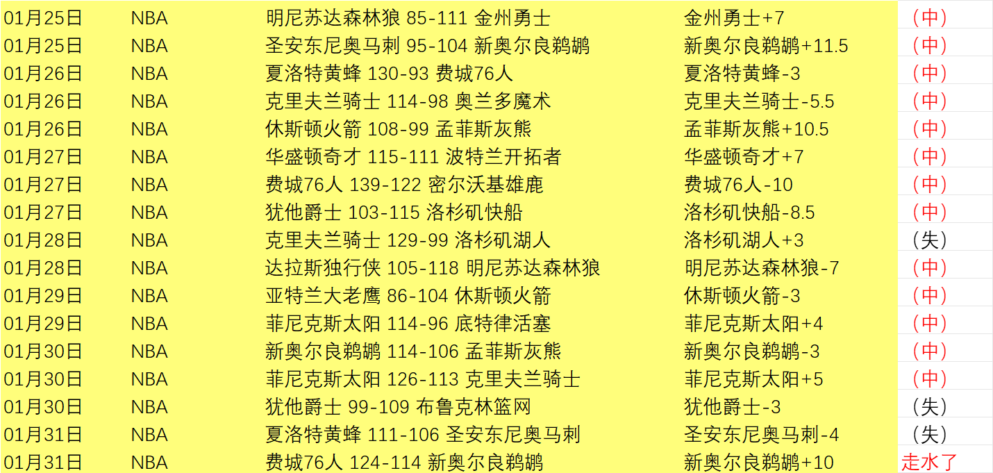 米兰欲以折,扣价,万欧买断沃,体彩牛博网彩票网,体育彩票,牛博网彩票网,足球彩票,篮球彩票,官方网站