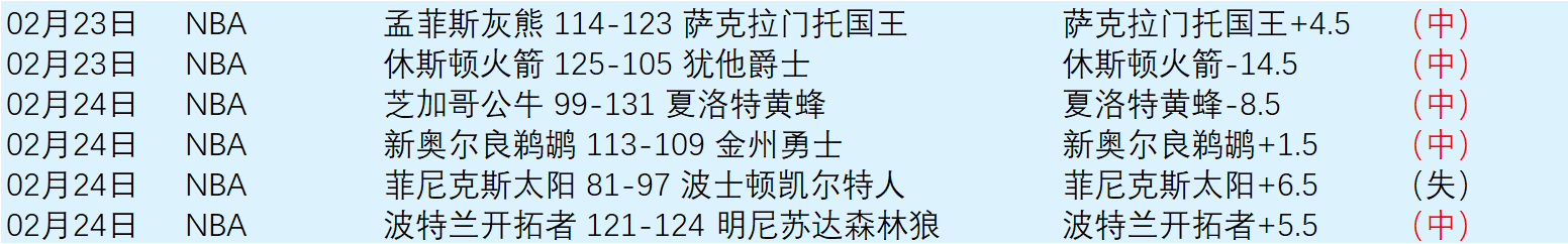 意甲巅峰对,国米首发高,龄创纪录,体彩牛博网彩票网,体育彩票,牛博网彩票网,足球彩票,篮球彩票,官方网站