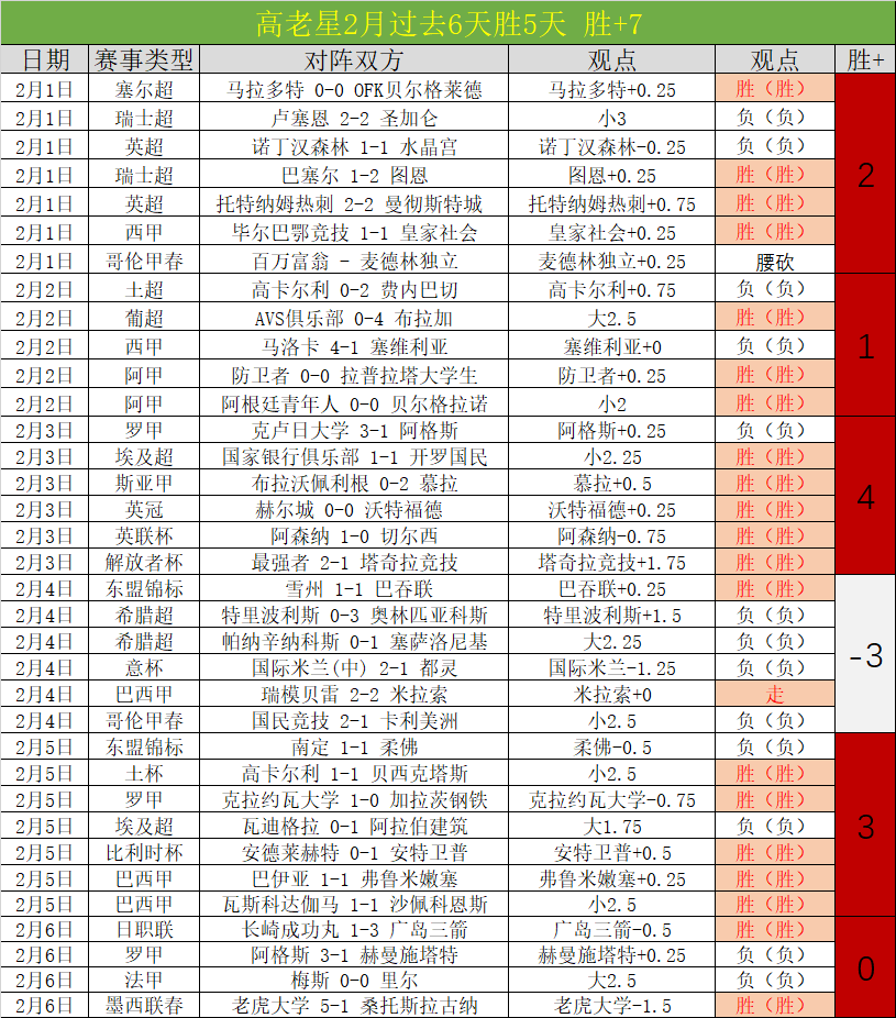 雷霆制胜独,行侠,坚实后防东,体彩牛博网彩票网,体育彩票,牛博网彩票网,足球彩票,篮球彩票,官方网站