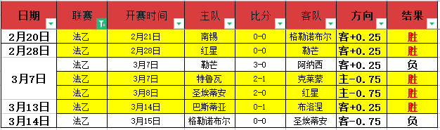 中超首轮国,脚空缺,世预赛考验,体彩牛博网彩票网,体育彩票,牛博网彩票网,足球彩票,篮球彩票,官方网站