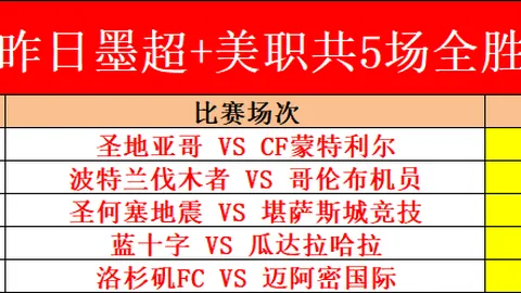 安東尼奧宣言：對手為保級奮戰，我方全情投入！