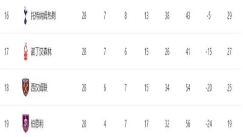 大乐透期号专家推荐：近10期9胜分析质合前区十码